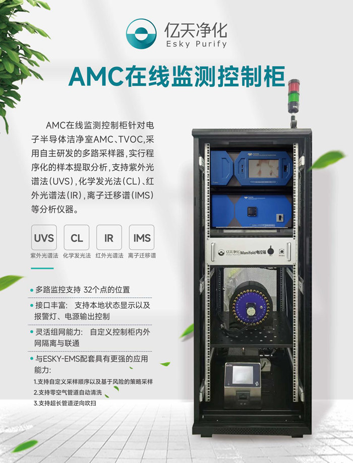 走進(jìn)行業(yè)盛會(huì)!億天凈化邀您再聚 SEMICON China 2023