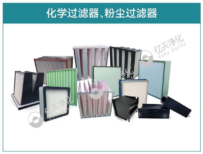 為保證潔凈室所要求的空氣潔凈度，需要采取哪些潔凈措施